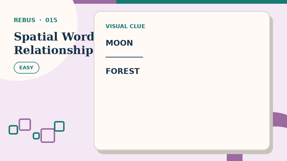 Actual spatial word relationships Rebus activity preview from this puzzle page