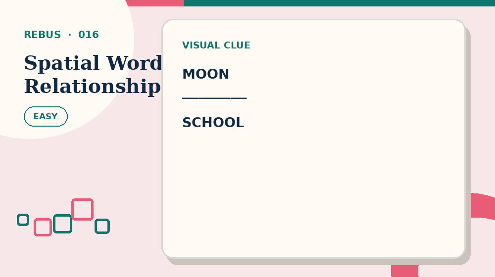 Actual spatial word relationships Rebus activity preview from this puzzle page
