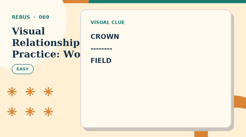 Actual visual relationship practice: word above word Rebus activity preview from this puzzle page