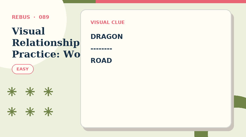 Actual visual relationship practice: word above word Rebus activity preview from this puzzle page