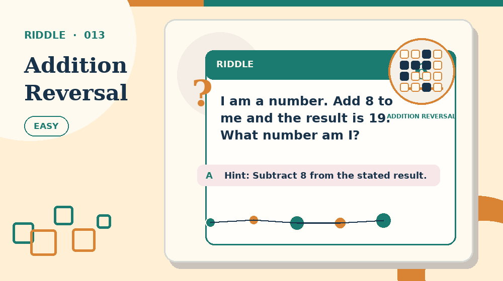 Actual addition reversal Riddles activity preview from this puzzle page