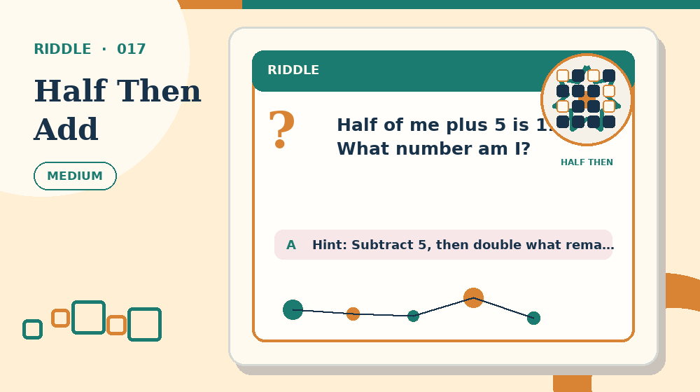 Actual half then add Riddles activity preview from this puzzle page