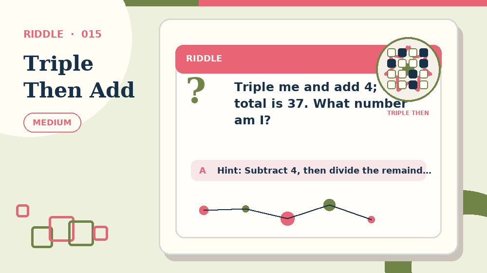 Actual triple then add Riddles activity preview from this puzzle page