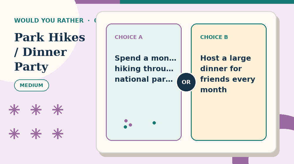 Actual mixed choices: National Park Hikes or Monthly Dinner Party Would You Rather activity preview from this puzzle page