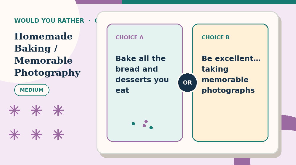 Actual mixed choices: Homemade Baking or Memorable Photography Would You Rather activity preview from this puzzle page