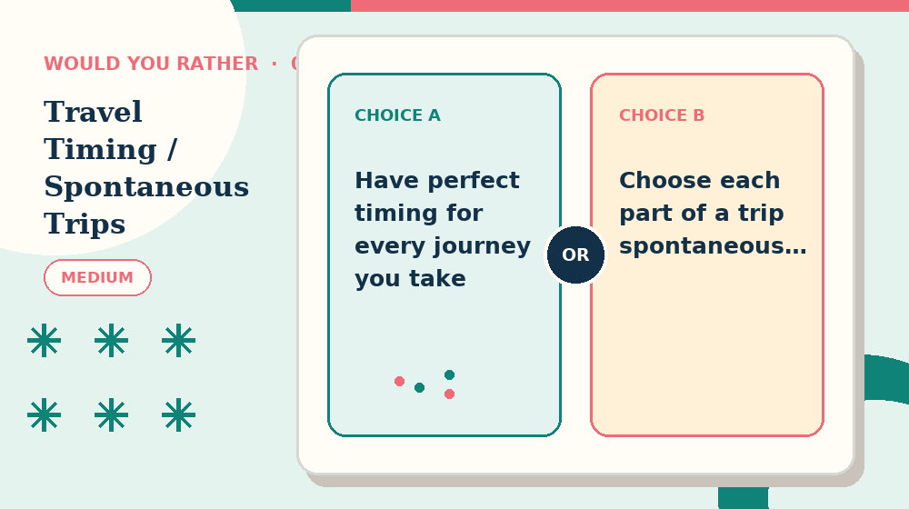 Actual mixed choices: Perfect Travel Timing or Spontaneous Trips Would You Rather activity preview from this puzzle page