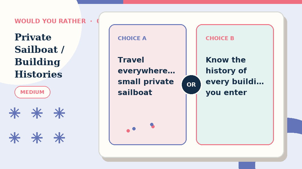 Actual mixed choices: Private Sailboat or Building Histories Would You Rather activity preview from this puzzle page