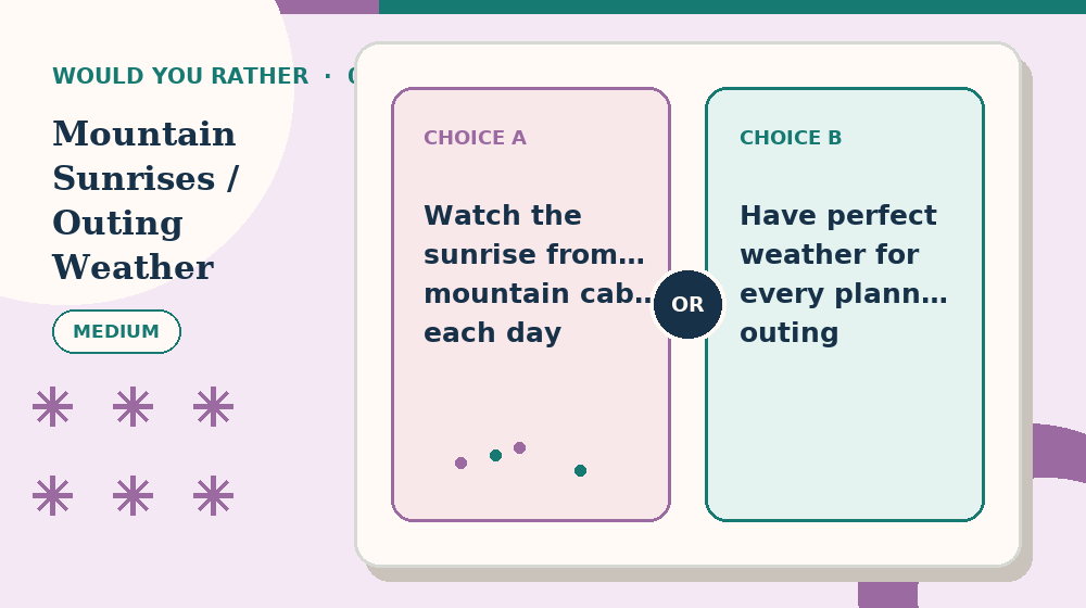 Actual mixed choices: Mountain Sunrises or Perfect Outing Weather Would You Rather activity preview from this puzzle page