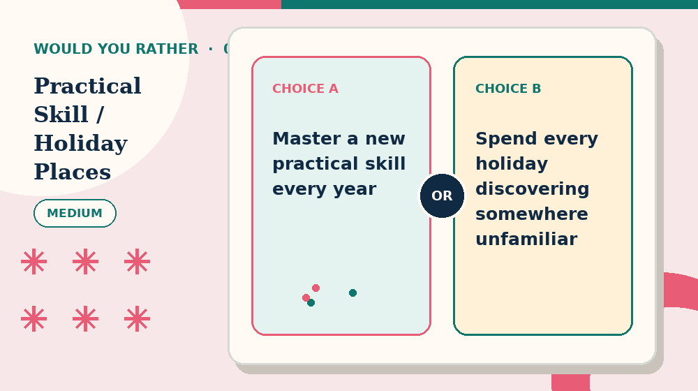 Actual mixed choices: Annual Practical Skill or New Holiday Places Would You Rather activity preview from this puzzle page