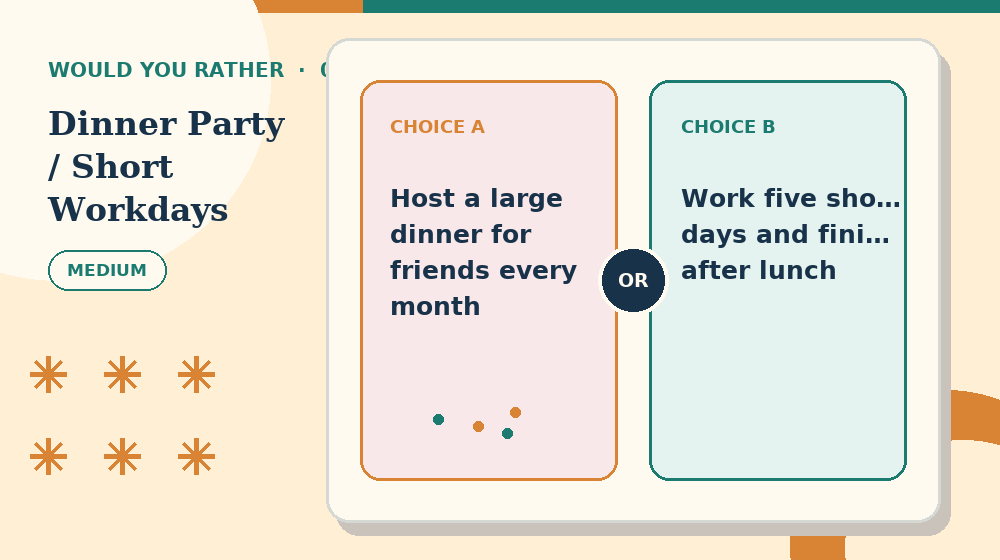 Actual mixed choices: Monthly Dinner Party or Short Workdays Would You Rather activity preview from this puzzle page