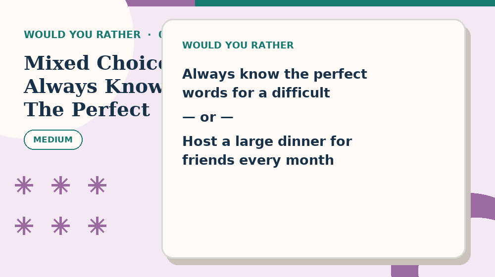 Actual mixed choices: Always Know The Perfect Words or Host A Large Dinner For Would You Rather activity preview from this puzzle page