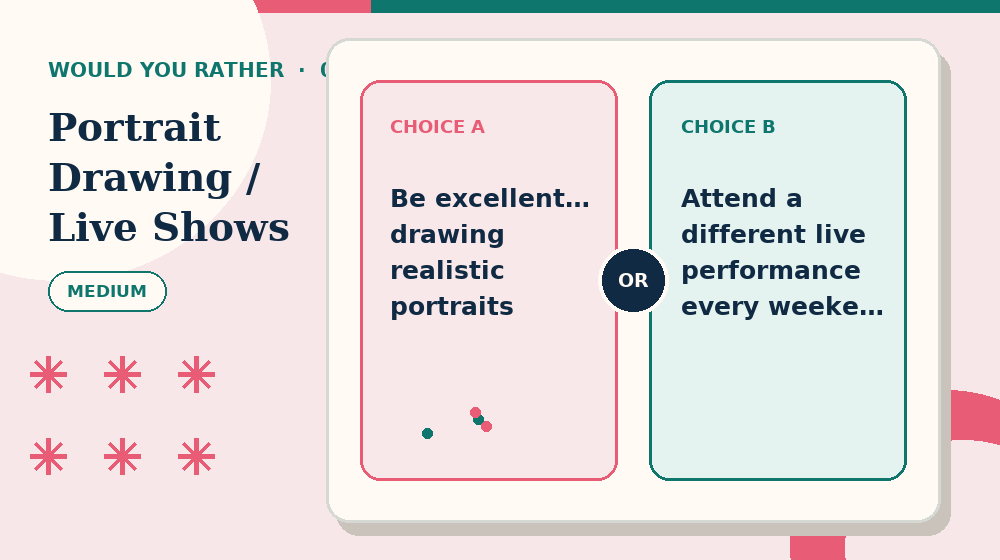 Actual mixed choices: Portrait Drawing or Weekly Live Shows Would You Rather activity preview from this puzzle page