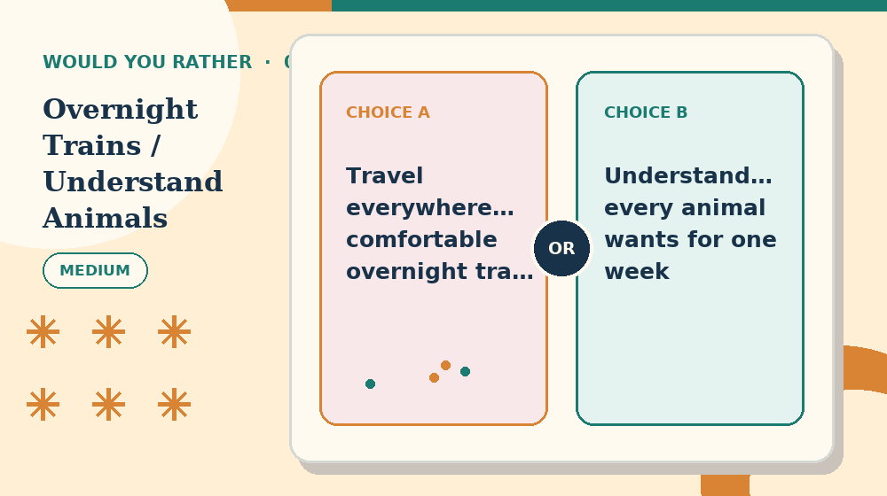 Actual mixed choices: Overnight Trains or Understand Animals Would You Rather activity preview from this puzzle page